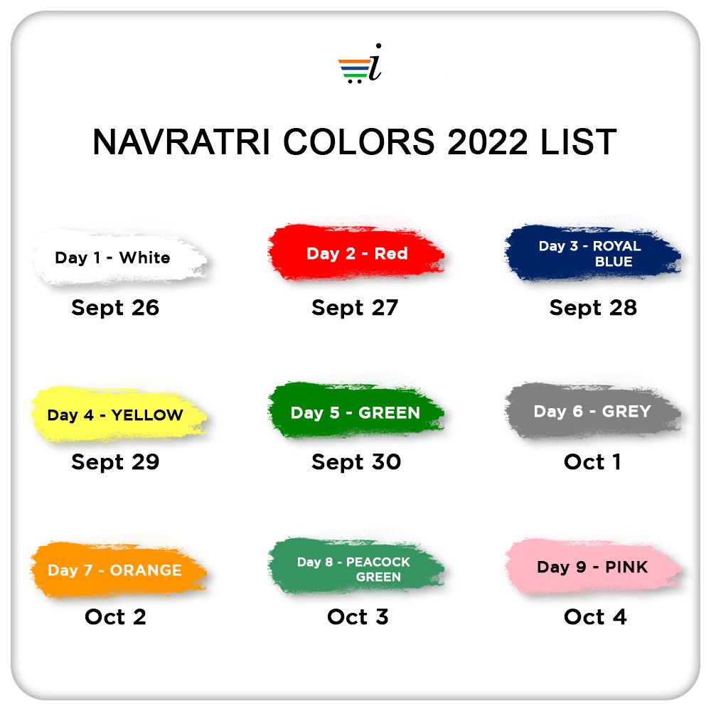 YOUR ULTIMATE GUIDE TO NAVRATRI COLORS 2022 Imported Products from