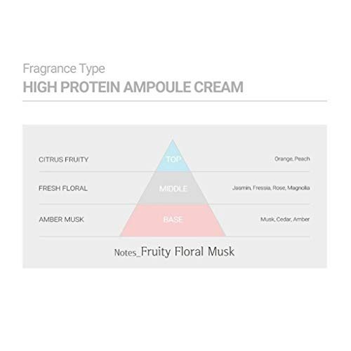 Moremo High Protein Ampoule Cream 15ml x 4ea Hair Care Kbeauty Shop