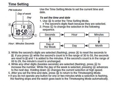Casio ' Illuminator' Quartz Stainless Steel And Resin Watch, Color:Black (Model: F-108Wh-2A2Cf)