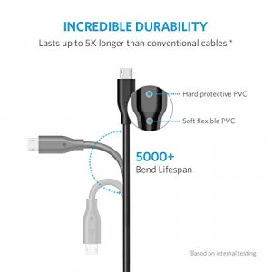 Anker [3-Pack Powerline Micro USB Cable (3ft), Charging Cable for Micro  Port E-Readers and More Micro USB Devices(Black)