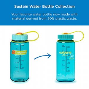 Healthywish - Time Marked Cute Water Bottles For Women And Men, BPA Free  Frosted & Aesthetic Water Bottle With Time Marker, Clear Water Bottle 1  Lite - Imported Products from USA - iBhejo