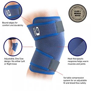 Neo G Closed Knee Brace - Support For Arthritis, Joint Pain, Meniscus Pain, Knee Injuries, Recovery, Rehabilitation - Adjustable Compression - Class