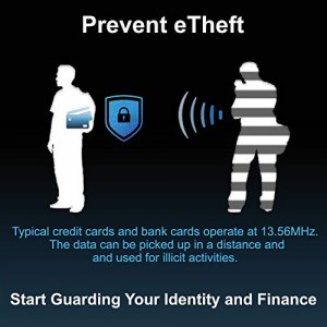 TICONN RFID Blocking Cards - 4 Pack, Premium Contactless NFC Debit Credit Card for Men & Women, Smart Slim Design Perfectly fits in Wallet/Purse (4)