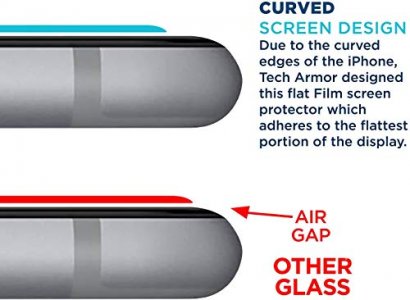 Tech Armor HD Clear Film Screen Protector Designed for Apple iPhone 12 and  iPhone 12 Pro 6.1 Inch 4 Pack 2020