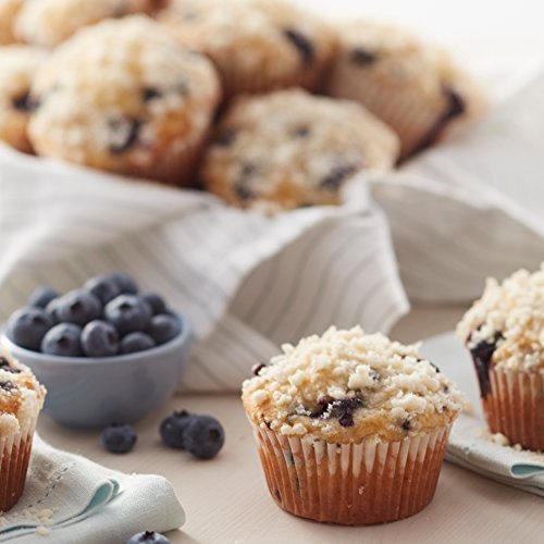  Wilton Recipe Right Muffin Pan, Mini 12 Cup, Gray: Wilton  Cupcake: Home & Kitchen