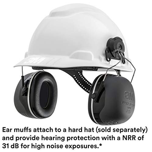 Hard hat noise cancelling ear online muffs