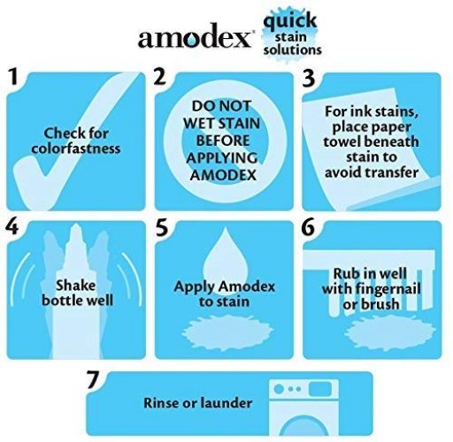 Amodex - Ink Stain Remover Bundle, One of each