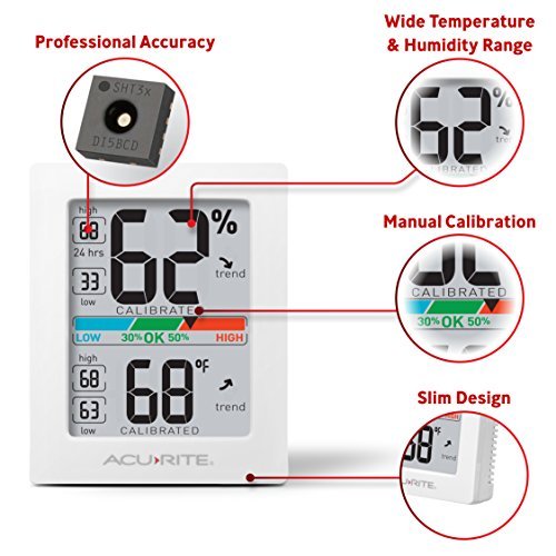 3x Indoor Thermometer , Humidity Gauge Meter Digital Hygrometer