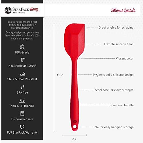  Farberware Basics Set of 2 Silicone Spatulas: Home & Kitchen