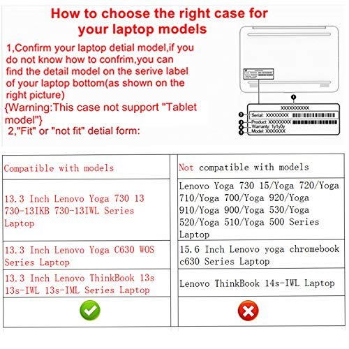 Lenovo yoga outlet 910 protective case