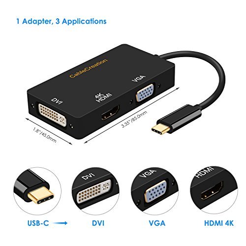 What Is A Multiport USB C Hub, And What Are Its Applications – CableCreation