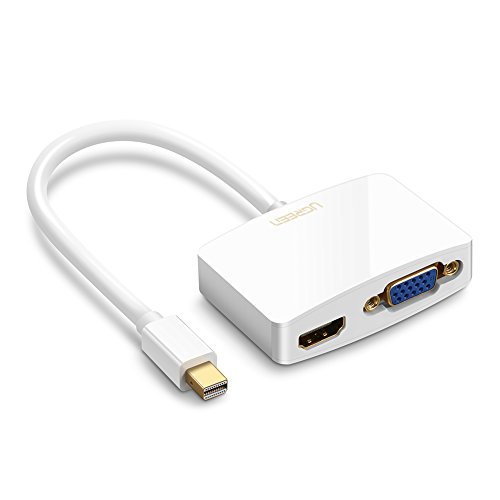 Ugreen hdmi best sale a vga