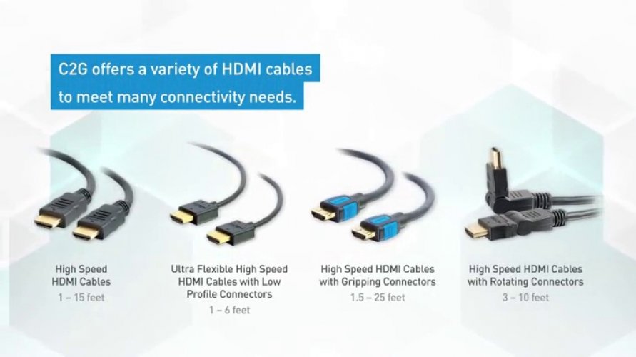 Twozoh Long Mini HDMI to HDMI Cable 30FT, HDMI to Mini HDMI