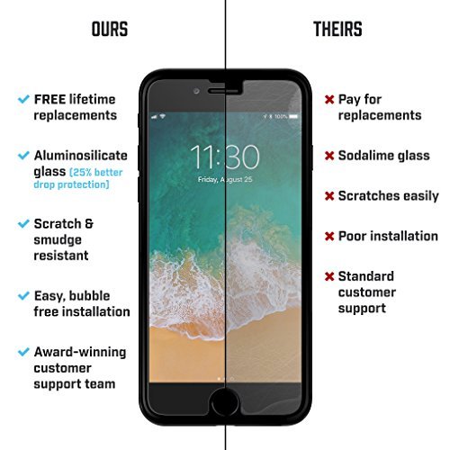 BodyGuardz Pure2 Tempered Glass Screen Protector for Samsung