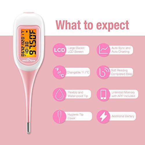 Easy@Home Digital Basal Thermometer with Blue Backlight LCD