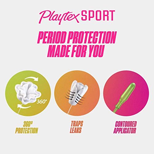 FSA Eligible  Playtex Sport Odor Shield Regular Tampons