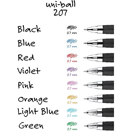 Black Retractable Gel Pens 8 Pack with Medium Points, Uni-Ball 207 Signo  Click Pens are Fraud Proof and the Best Office Pens, Nursing Pens, Business