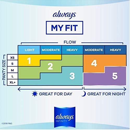 Always Infinity Feminine Pads with wings, Size 4, Overnight Absorbency,  Unscented, 26 Count