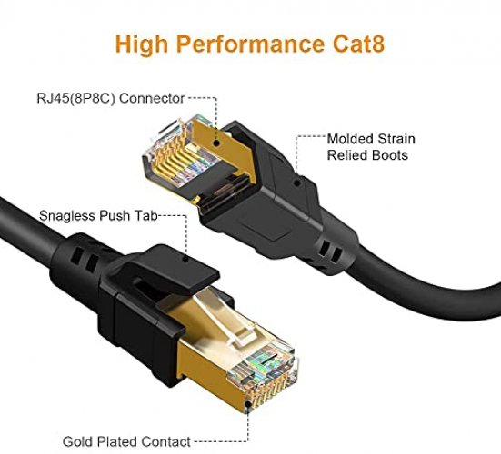 Cat 8 Ethernet Cable 100 ft High Speed 40Gbps 2000Mhz Internet Patch Cable  Cord, Heavy Duty 26AWG Shielded Cat8 LAN Network Cable with RJ45 Connector