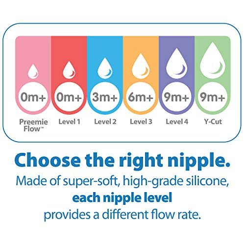 1 pack) Dr. Brown's Natural Flow Level 1 Narrow Baby Bottle Silicone  Nipple, Medium Flow, 3m+, 100% Silicone Bottle Nipplek, 2-Pack 
