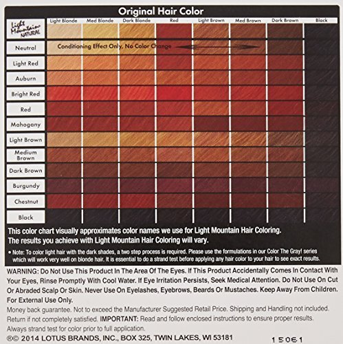 Light Mountain Natural Color Chart, Henna for Hair