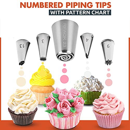 Amazon.com: Cake Decorating Supplies Kit for Beginners, Set of 158, 24  Numbered Icing Tips with Pattern Chart, Cake Decorating Supplies with  Frosting Tips&Bags Cupcake Decorating Kit Cookie Decorating Supplies: Home  & Kitchen