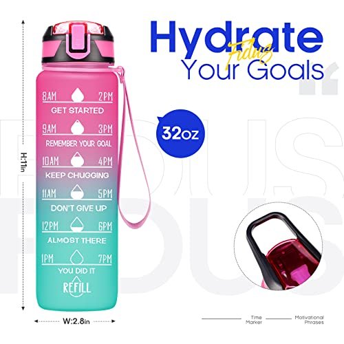 Motivational Water Bottle with Time Marker, 32 Oz BPA Free Water Bottles  with Fr