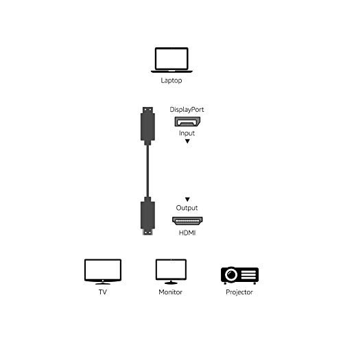   Basics DisplayPort to HDMI Display Cable,  Uni-Directional, 4k@60Hz, 1920x1200, 1080p, Gold-Plated Plugs, 3 Foot,  Black : Electronics