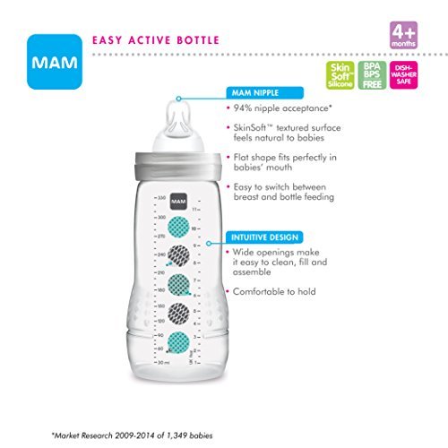 Baby bottles 2024 11 oz