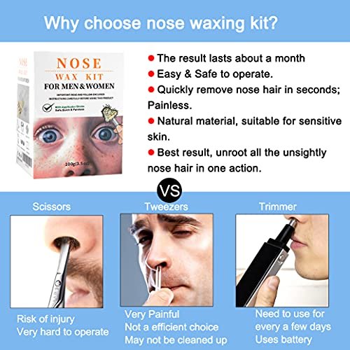 Nose Wax Kit, 100 G Wax, 30 Applicators (15 Times Usage), Nose Hair  Removal Lasting Kit From Cofashion