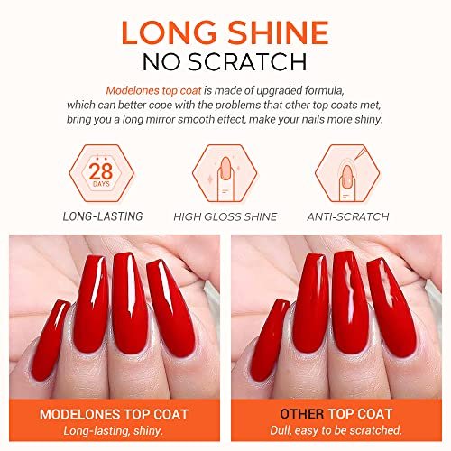 Modelones Gel Nail Polish Top Coat - 15ml No Wipe Top Coat, High Gloss  Shiny Long Lasting Top Gel for Clear Nail Gel and Acrylic Nails, for Home  DIY - Shop Imported