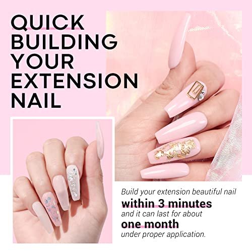 Nails | Younger Beauty