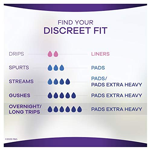 Always Discreet Incontinence & Postpartum Incontinence Pads For