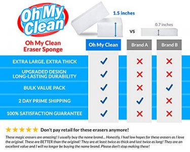 Extra Large Eraser Sponge (20 Pack) - Oh My Clean