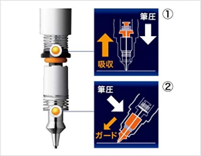 Zebra Mechanical Pencil DelGuard 0.5mm, Honeycomb Gray Body (P-MA85-HGR) -  Imported Products from USA - iBhejo