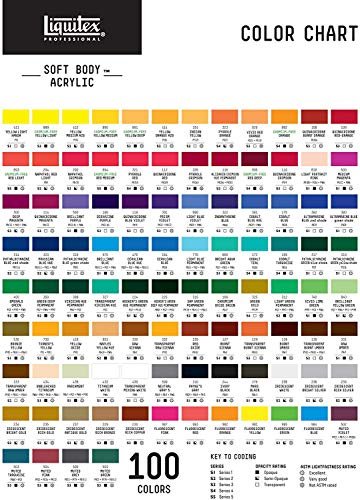 Pentel Arts Water Colors, Assorted Colors, Pack of 18 (WFRS-18)