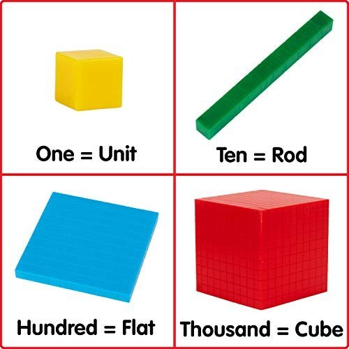 Plastic Base Ten Cube