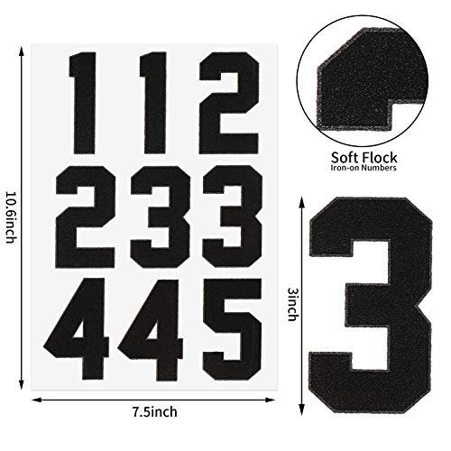 72 Pieces Iron on Numbers 3 Inch Tall Black Heat Transfer Numbers Soft  Flock Iron-on Numbers 0 to 9 Number Iron-on Patches Flocking Numbers for  T-Shi - Imported Products from USA - iBhejo