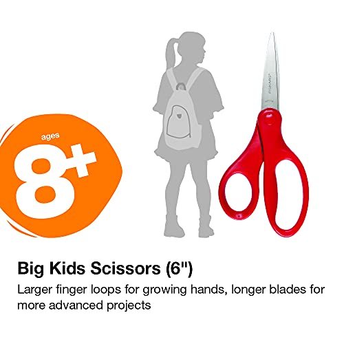 BIFL: Fiskars scissors: the pair on the left have my oldest son's initials  on them, because I bought them for Kindergarten when he was 5. He will be  40 this year. The ones on the right were bought for crocheting holiday  gifts in 1990. : r/BuyItForLife