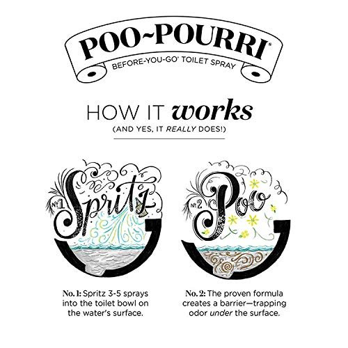  Poo-Pourri Ship Happens Before You Go Toilet Spray 1.4