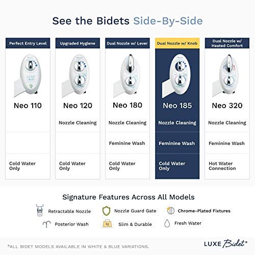 LUXE Bidet NEO 185 - Self-Cleaning, Non-Electric Bidet Attachment, Rear and  Feminine Wash White 