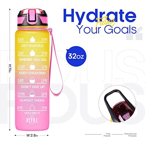 32oz Motivational Water Bottle with Time Marker & Straw,Leakproof