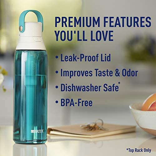 ZULU Atlas Glass Water Bottle with Silicone Sleeve, 20 oz, Teal - Imported  Products from USA - iBhejo