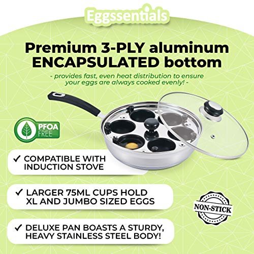  Modern Innovations Egg Poacher Pan for Perfect Poached Eggs,  Nonstick Cups Poached Egg Maker Pan, Stainless Steel Easy Egg Cooker,  Poaching Eggs Benedict Maker, Silicone Spatula: Home & Kitchen