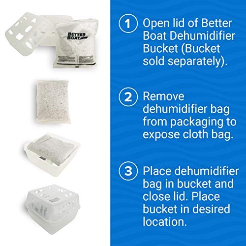 4 Pack Moisture Absorbers Dehumidifier Refill Bag to Get Rid of Odors & Damp  Air  Pellet Packs for use in Refillable Bucket for Basement Closet Home -  Imported Products from USA - iBhejo
