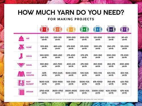 Lion Brand Yarn Heartland Yarn for Crocheting, Knitting, and Weaving,  Multicolor Yarn, Glacier Bay, 600 Foot (Pack of 1)