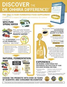 Dr. Ohhiras Probiotics Professional Formula with 5 Year Fermented Prebiotics, Live Active Probiotics 30 Capsules