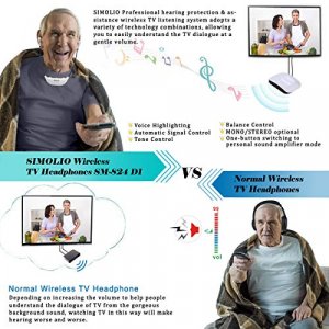 SIMOLIO 2.4G Digital Wireless TV Headsets with Spare Battery,Tone & Balance Control, Support Optical/RCA/AUX, 100 ft Range, No Delay SM-824D1