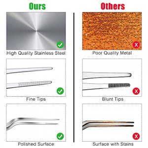 Selftek 5Pack Fish Bone Tweezers Set Stainless Steel Cooking Tweezers  Precision Tongs Serrated Tips, Flat And Slant Fish Bone Pliers For Cooking  Sea - Imported Products from USA - iBhejo