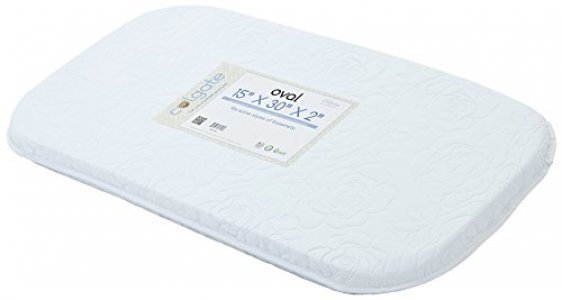 Colgate Bassinet Cradle Pad 30L X 15W X 2 Thick Foam Bassinet Mattress Pad With Waterproof Cover